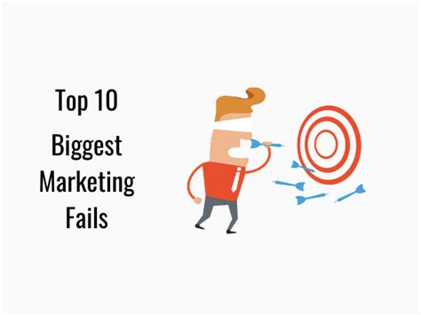 Biggest Marketing Fails Top 10 Examples You Need To Learn From