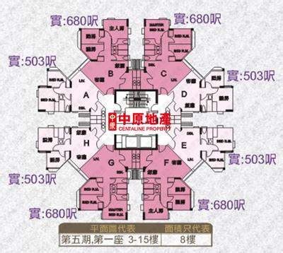 黃埔花園｜黃埔｜屋苑專頁｜中原地產