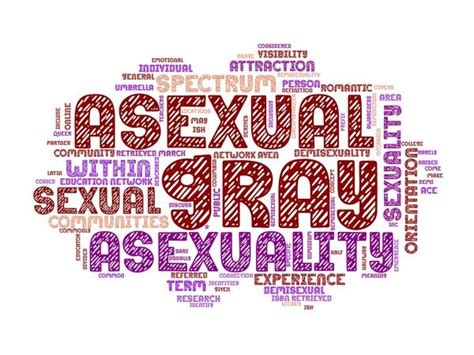 Wordcloud Bi Asexual Art Graphic By Laurenejlevinson · Creative Fabrica