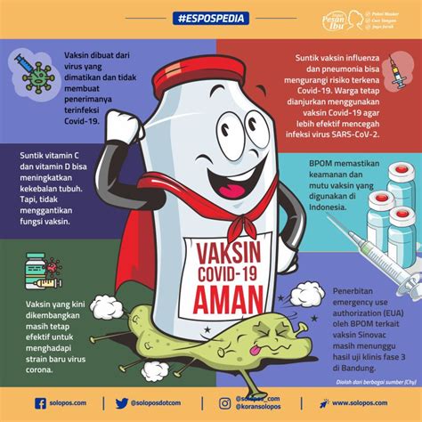 Grebek vaksin yang dilakukan pemkab mamuju dalam seminggu terakhir ini mendapatkan apresiasi dari dinas kesehatan sulawesi. Jangan Takut! Vaksin Covid-19 Aman & Halal - BSOET.COM