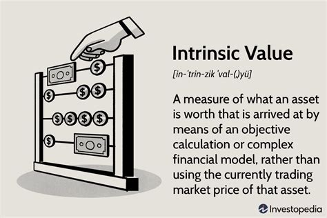 Intrinsic Value Defined And How Its Determined In Investing And Business