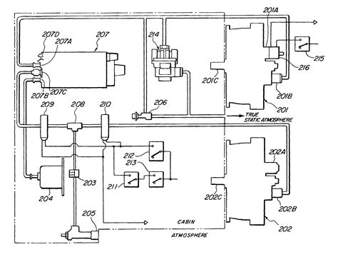 Using isa standards, the defaults for pressure and temperature at sea level are 101,325 pa and 288 k. Patent US7066808 - Aircraft cabin multi-differential ...