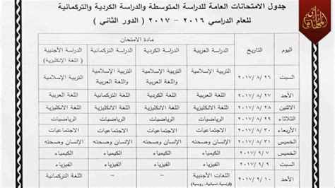وكيل الأزهر يعلن نتيجة الشهادة الثانوية ويوجه رسالة للطلاب وأولياء الأمور. ‫جدول دور ثاني ثالث متوسط 2017 الدراسة المتوسطة الدور ...