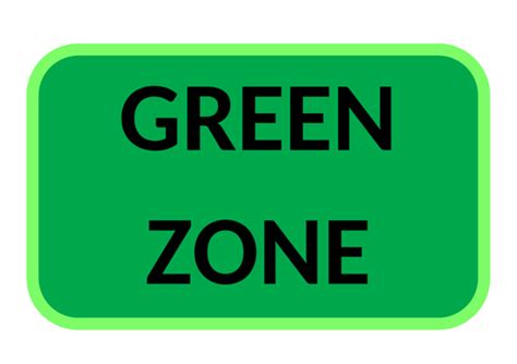 Zones Of Regulation Display Signs Teaching Resources