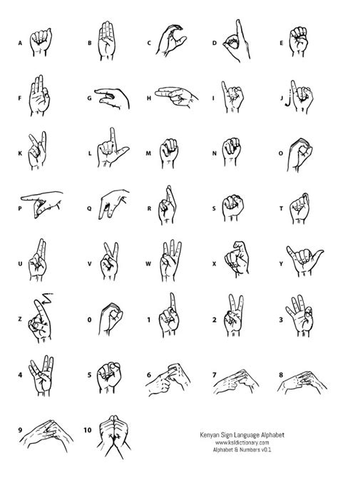 Sign Language Alphabet Chart Pdf Labb By Ag