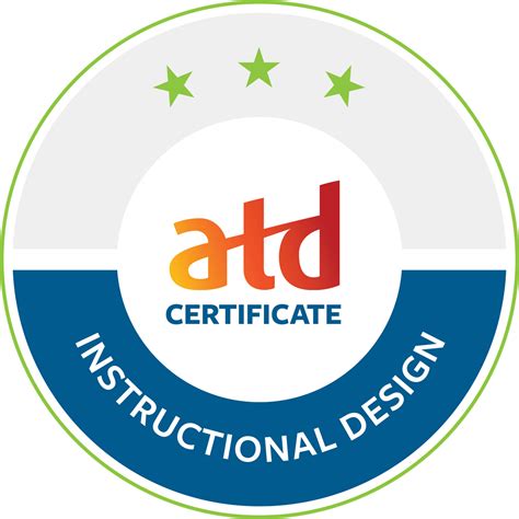 ATD Instructional Design Certificate Credly