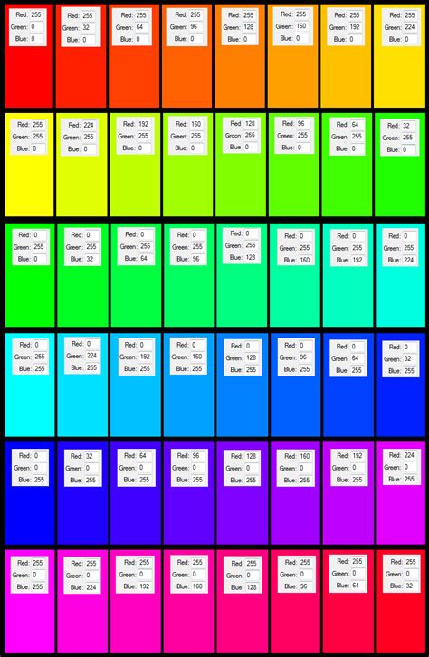 Color in this picture of a rainbow and others with our library of online coloring pages. ClipArt Pictures Templates: November 2012