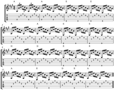 Download Free Photo Of Arpeggiosongnoteslinesmusic From