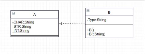 Uml Class Diagram For Static Variable From Other Class Itecnote