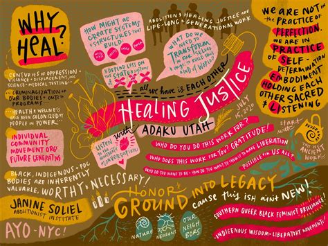 Healing Justice — Adaku Utah