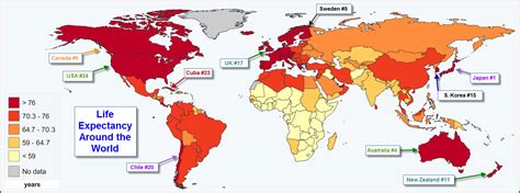 Life Expectancy Around The World Chaos Sweeps Away The