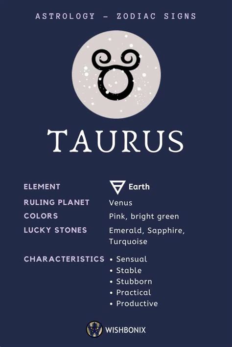 Sun Signs In Astrology And Their Meaning