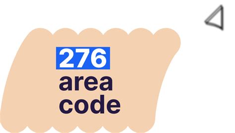 276 Area Code Location Time Zone Cities 276 Phone Number