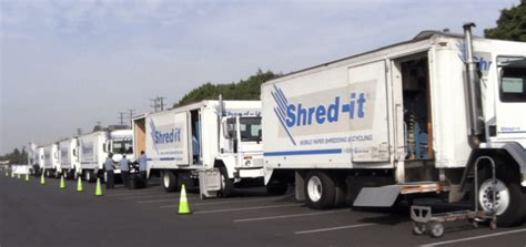 Best Paper Shredding Services Shred It Vs Iron Mountain Vs Proshred