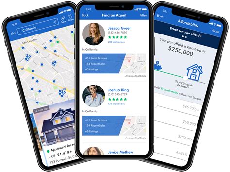 How much it will cost to develop real-estate marketplace app like Zillow