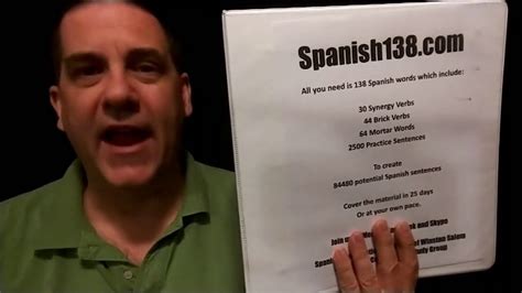 Useful Spanish Phrases Youtube