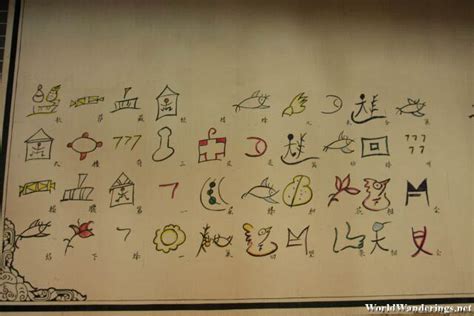 Dongba Script