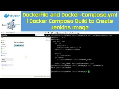Dockerfile And Docker Compose Yml Dockerfile Build Container Docker