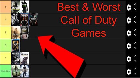 Ranking The Worst To Best Call Of Duty Games Tier Maker Youtube
