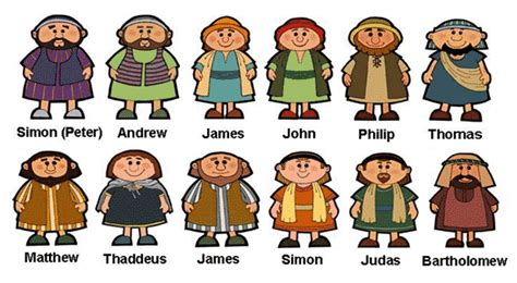 Apostles Cliparts Free Images Of The Twelve Disciples Of Jesus