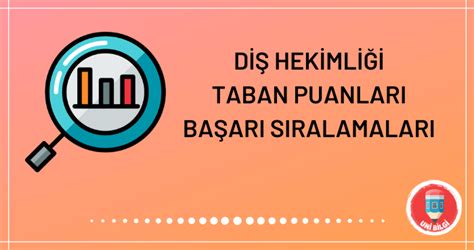 Geçen sene bu programlara yerleşen son kişi kaç net yapmışdır? 2020 Diş Hekimliği Fakültesi Taban Puanları & Başarı ...