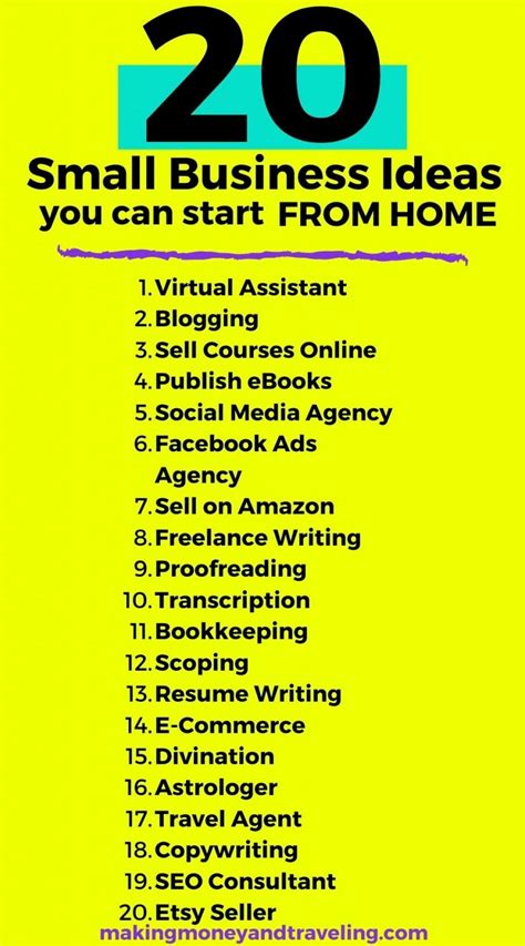 20 Small Business Ideas You Can Start From Home Making Money And