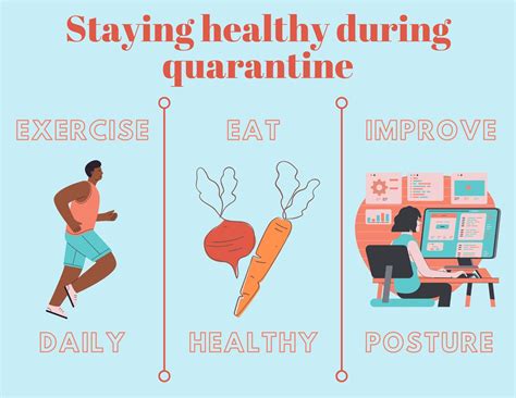 Staying Healthy During Quarantine The Arrow