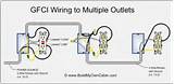 How To Do Electrical Wiring