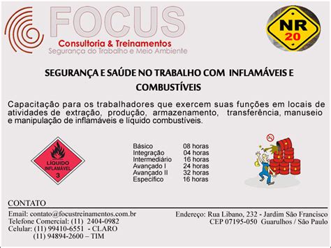 O Quadro Apresenta Alguns Exemplos De Combustíveis Empregados Em Residências