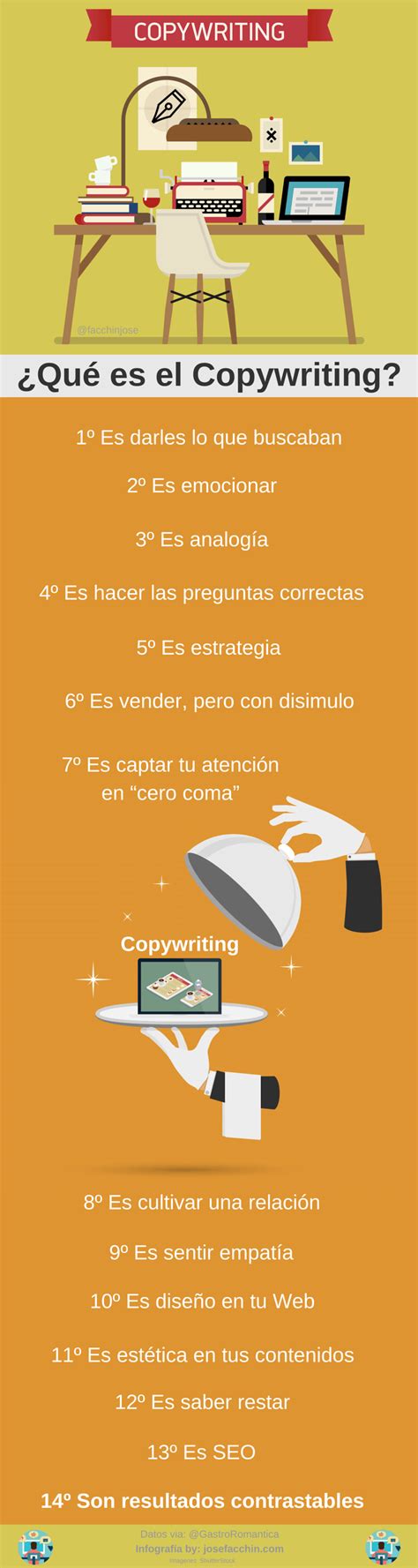 Qué Es Copywriting Infografia Inbound Marketing Infographic Marketing