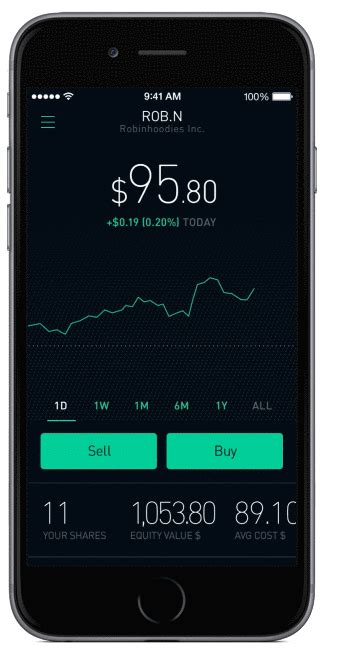 The money transfer process on cash app involves the use of cashtag, a feature that works in conjunction with the cash.me website. My First Two Months Trading Stocks with Robinhood ...