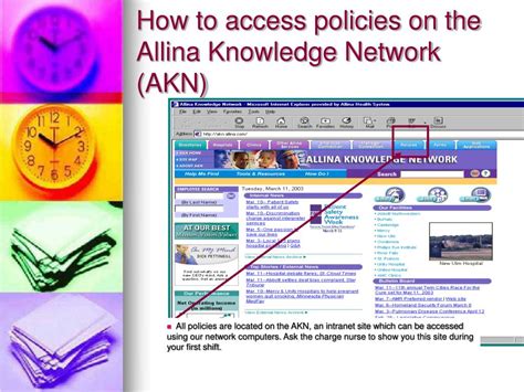 Allina Elevate Network