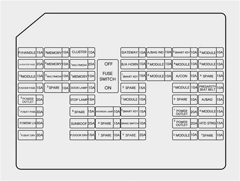 Mar 31, 2020 · 2003 chevrolet silverado fuse diagram 2003 chevrolet silverado fuse diagram for instrument panel fuse box. Hyundai Genesis (2015 - 2016) - fuse box diagram - Auto Genius