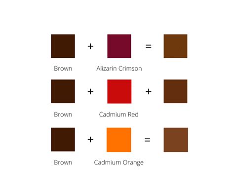 What Colors Do You Mix To Make Brown Color Mixing Guide