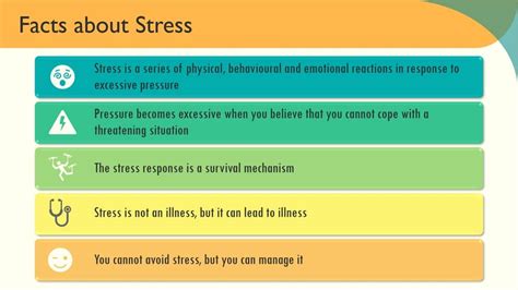 Stress Management Training Course Materials And Powerpoint Slides