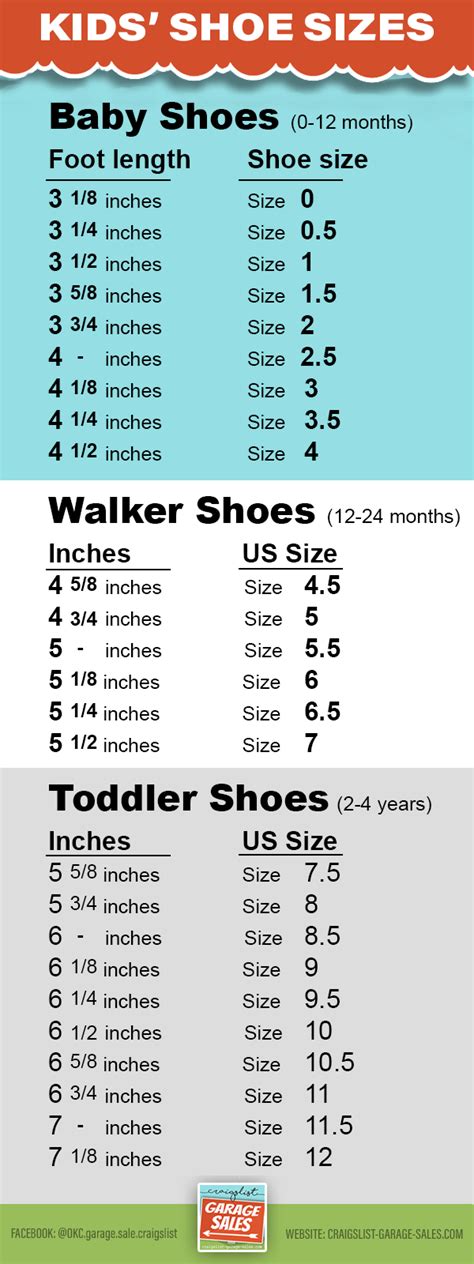 Easily Find Kids Shoe Sizes With This Super Simple Chart Craigslist