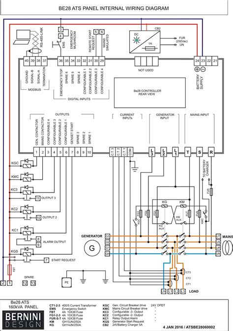 The machine room is located in the cellar. Gallery Of Generator Control Panel Wiring Diagram Pdf Download