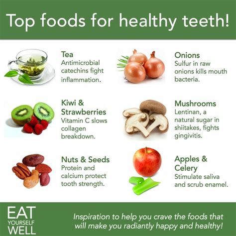 Top Foods For Healthy Teeth