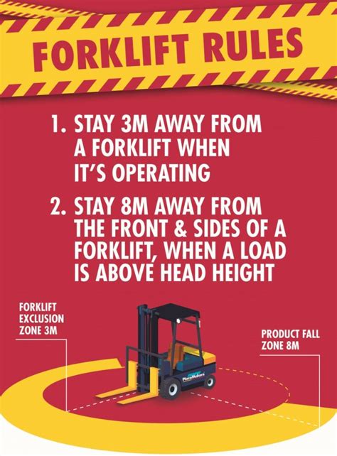 Download Safety Tips For Forklift Drivers Poster Pictures Forklift