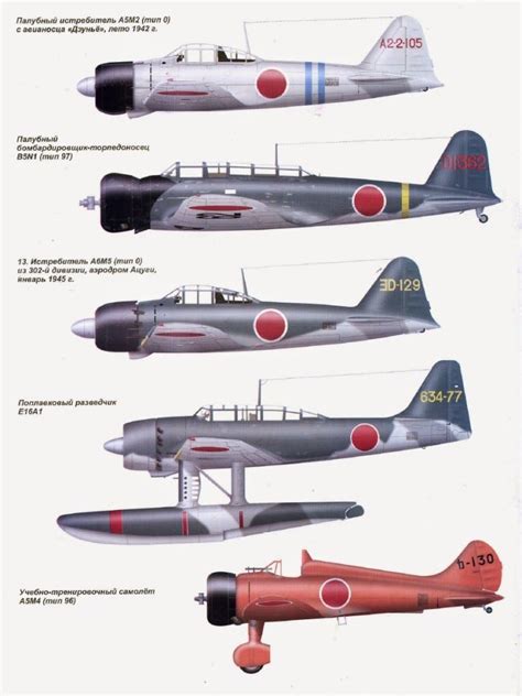 Japanese Aircraft Of Wwii Camo And Markings Wwii Fighter Planes