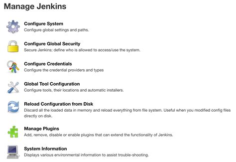 Setting Up A CI CD Pipeline By Integrating Jenkins With AWS CodeBuild And AWS CodeDeploy AWS