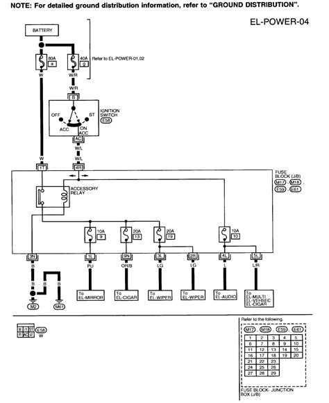 Ipdm e/r (intelligent power distribution module engine room) integrates the relay box and fuse block which were originally placed in engine compartment. 35 2005 Nissan Altima 25 Fuse Box Diagram - Wiring Diagram ...