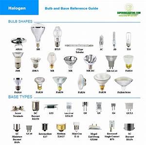 Bulb Reference Guide From Commercial Lighting Experts Light Bulb