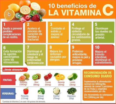 Lista 102 Foto Alimentos Ricos En Vitamina C Tabla Actualizar