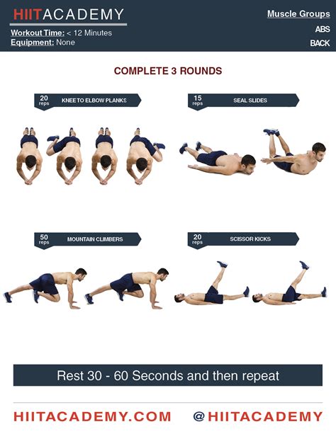 Tight Abs Are Happy Abs Hiit Academy Hiit Workouts Hiit Workouts