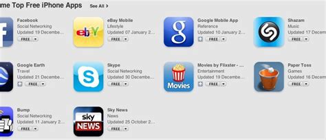 Apple Reveals All Time Top App Store Apps Slashgear