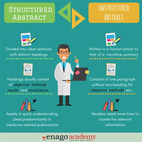 Tips On Drafting An Impactful Structured Abstract Enago Academy