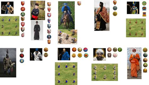 Regional Monks Ii Discussion Age Of Empires Forum