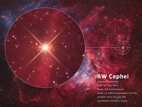 Gebilde Um Den Stern Rw Cephei Astronomiede Der Treffpunkt Für