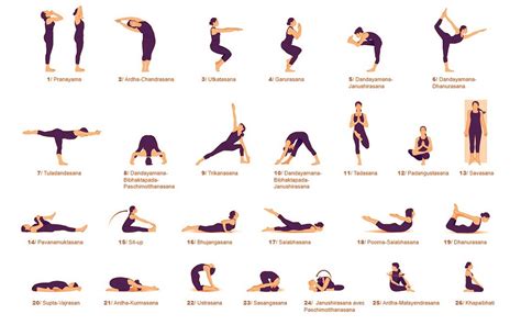 Printable Posters Of Asanas Yoga For Beginners 101 Activity